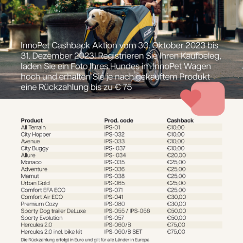 InnoPet Cashback Aktion im Hundebuggy Shop Aktion Cashback im Hundebuggy Shop