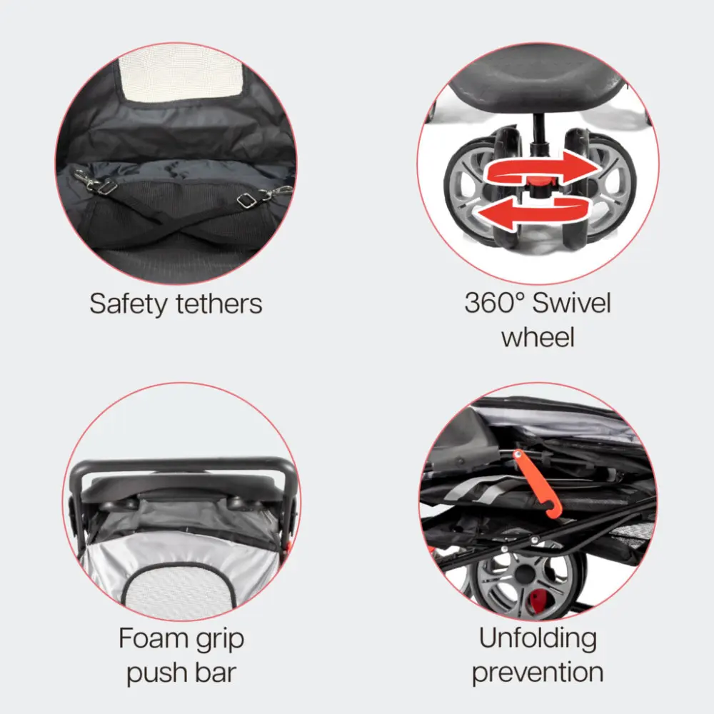 InnoPet All Terrain Hundebuggy Details
