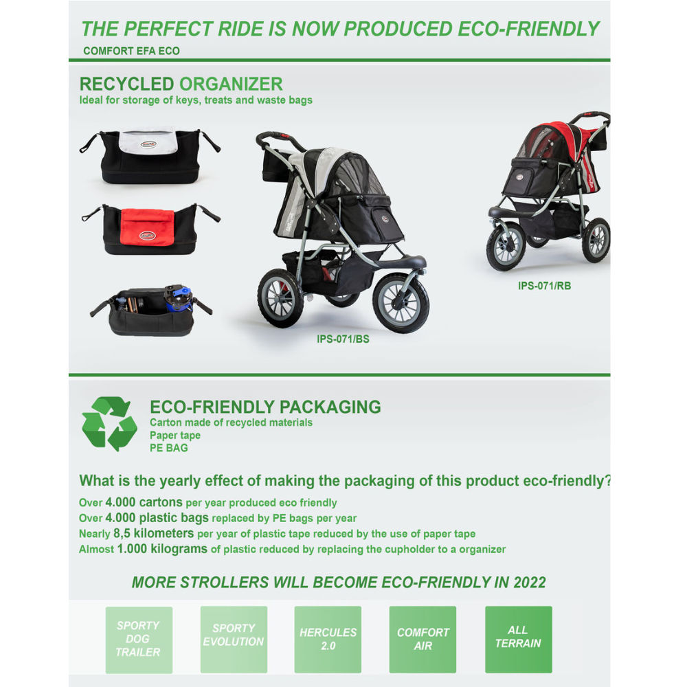Hundebuggy Comfort EFA ECO schwarz rot mit Organizer